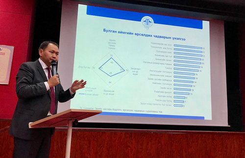 Төр хувийн хэвшлийн зөвлөлдөх хороог Булган аймагт байгуулна