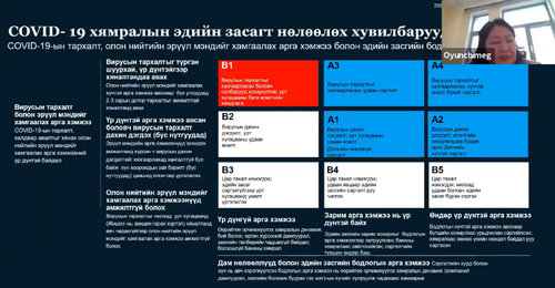 COVID19 Цар тахал биднийг цахим амьдралд шилжүүлж байна