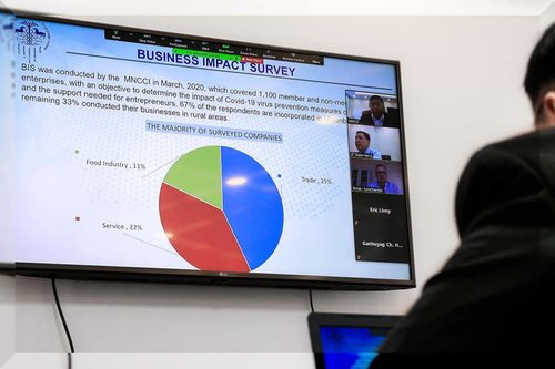 Монгол дахь Евро танхимаас зохион байгуулагдсан “Бизнесийн төлөв 2021” сэдэвтэй цахим уулзалтанд оролцлоо