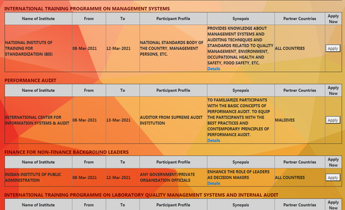 “e-ITEC” Энэтхэгийн техник, эдийн засгийн хамтын ажиллагааны тэтгэлэгт хөтөлбөр зарлагдлаа