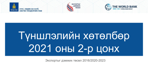 Экспортыг дэмжих төслийн 