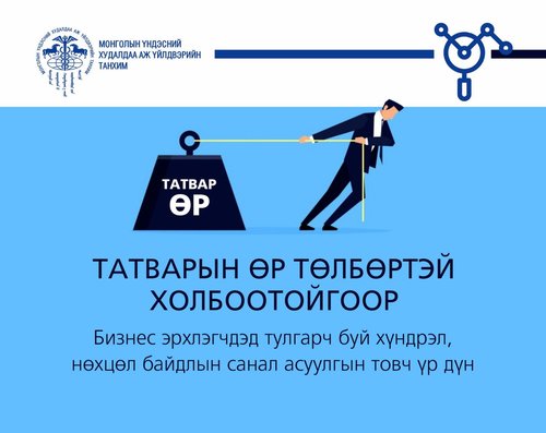Татварын өр төлбөртэй холбоотойгоор бизнес эрхлэгчдэд тулгарч буй хүндрэл, нөхцөл байдлын санал асуулгын товч үр дүн