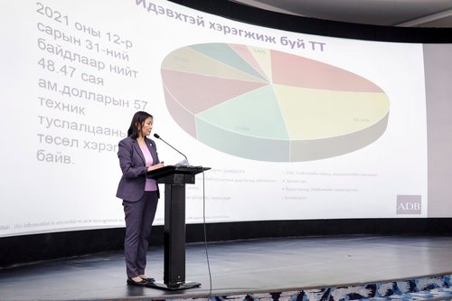 mongolchamber/image/2022/05/24/a4why2h37hssv0z4/282625564_4715464651891275_8179205796975939255_n