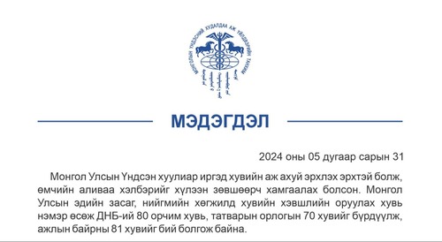 МЭДЭГДЭЛ