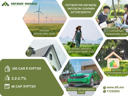 ХӨГЖИЛ ФИНАНС ББСБ ХАМТРАН АЖИЛЛАХ САНАЛ